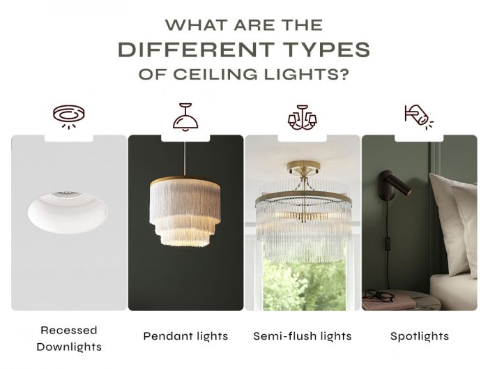 different types of ceiling light